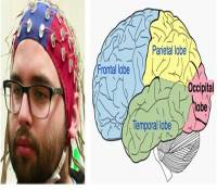 نقشه مغزی یا QEEG چگونه انجام می شود | تفسیر نقشه مغزی